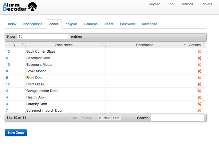 Alarm Decoder Zones
