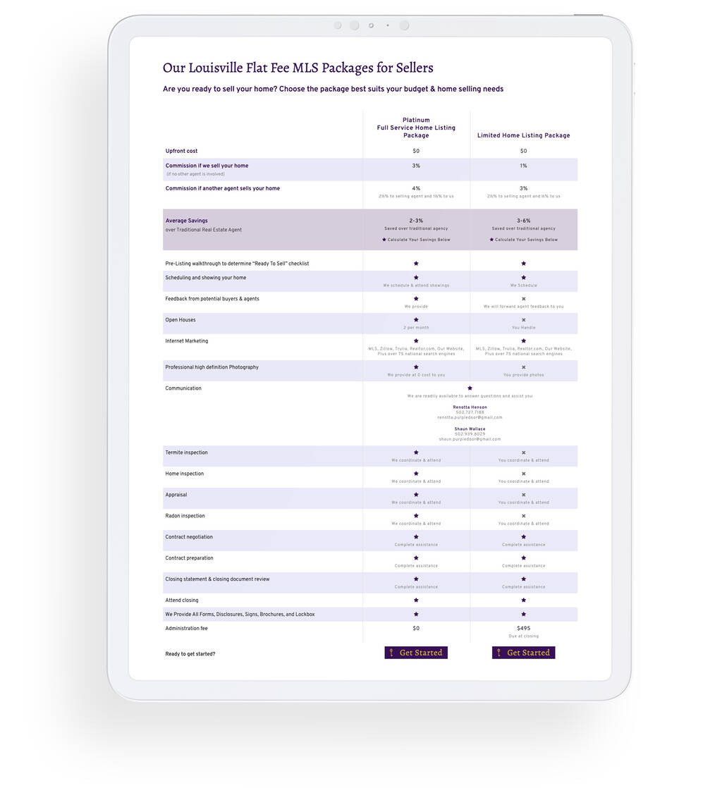 Purple Door Realty